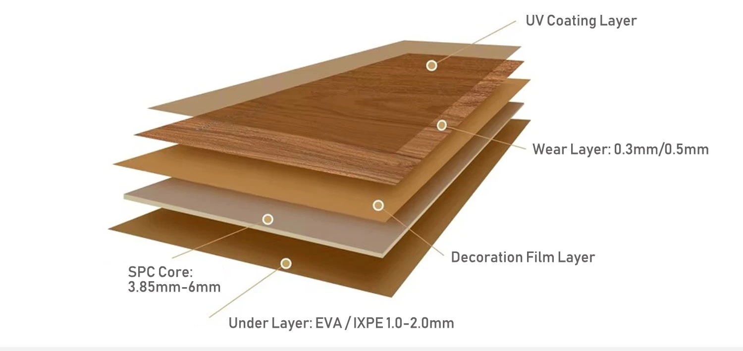 Spc Flooring 3 Spc Flooring 3
